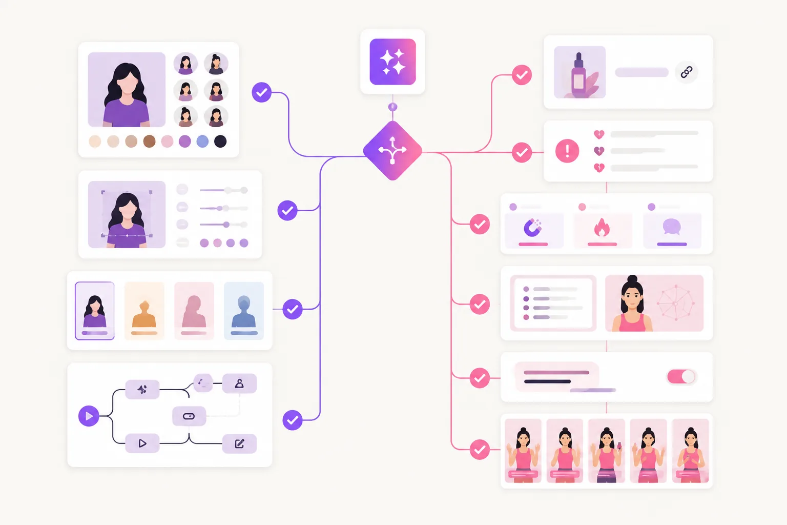 Illustration of two paths for AI ad production: a broad studio and a product-link UGC workflow