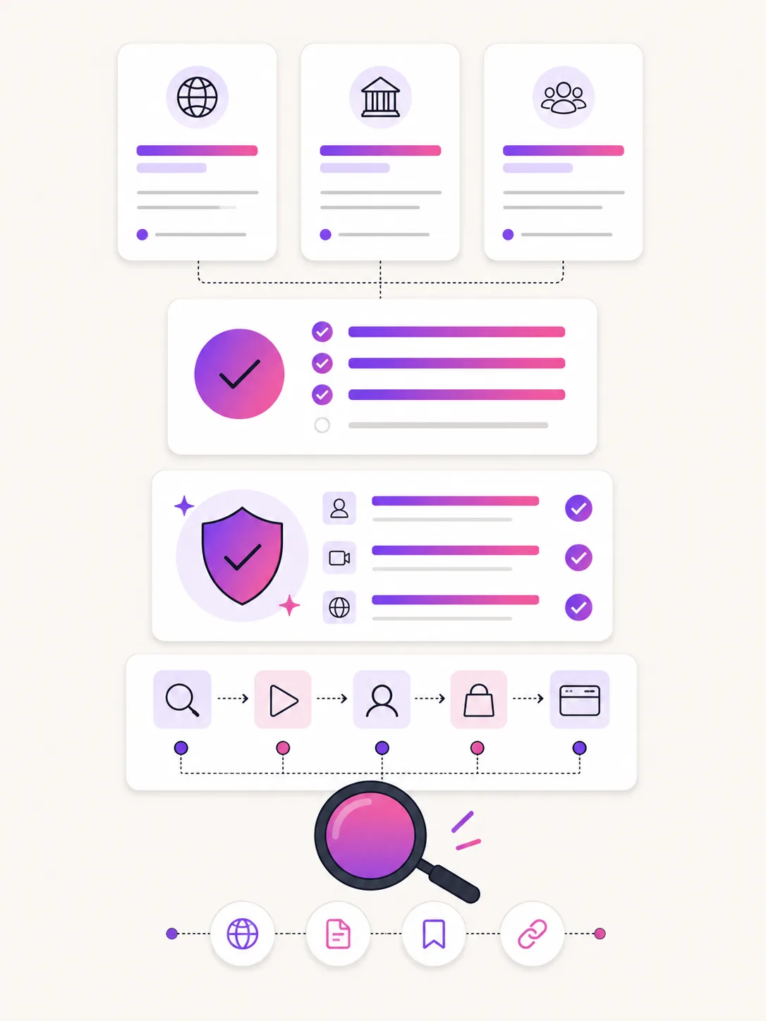 Illustration of pricing, commercial rights, and workflow checks for an Arcads AI alternative