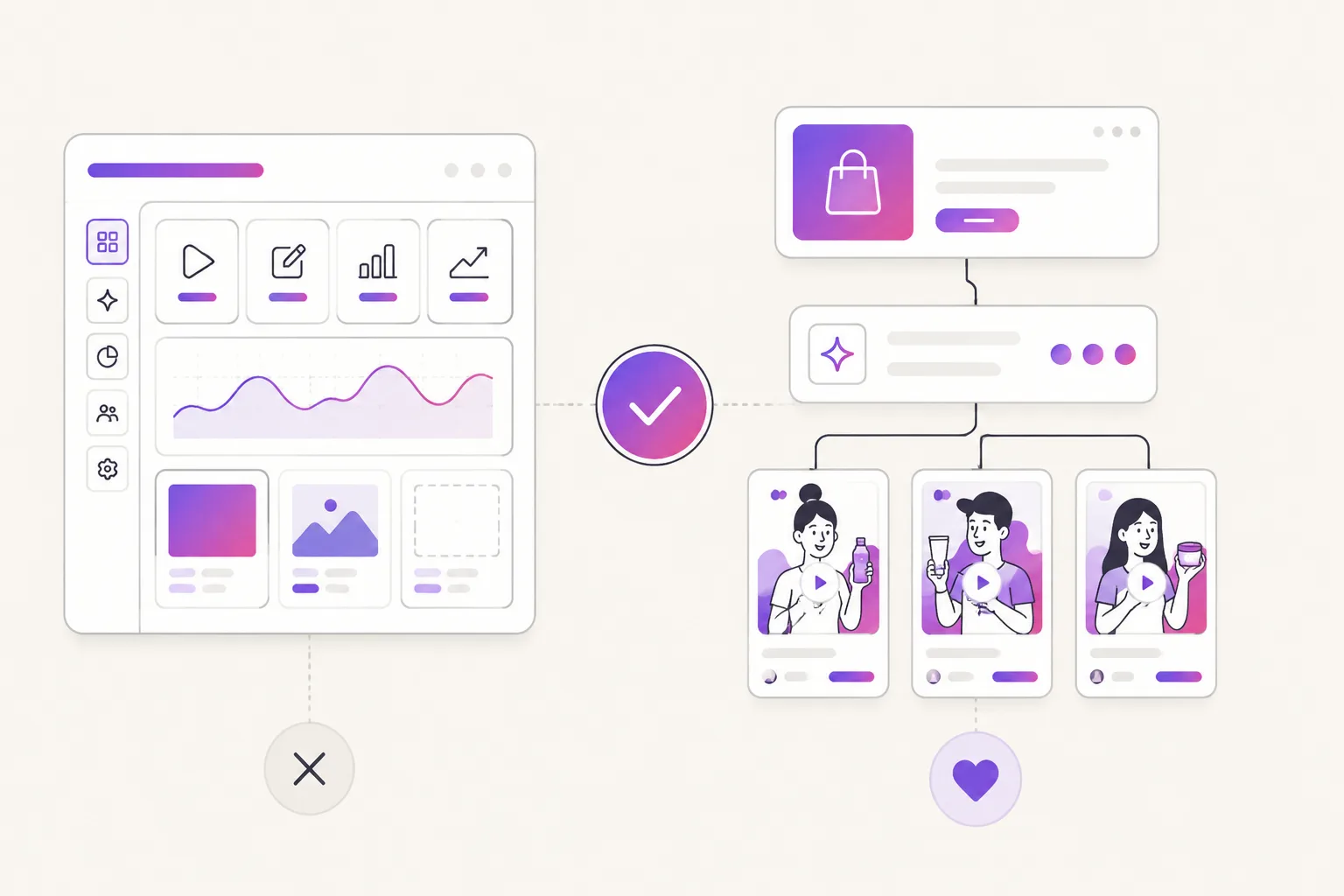 Illustration of a quick fit verdict between a broad AI ad suite and a product-link UGC ad workflow