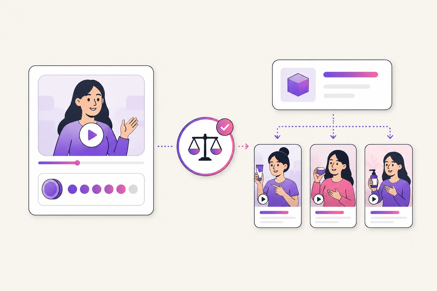 Illustration of a quick fit verdict between a template avatar video tool and a product-link UGC ad workflow