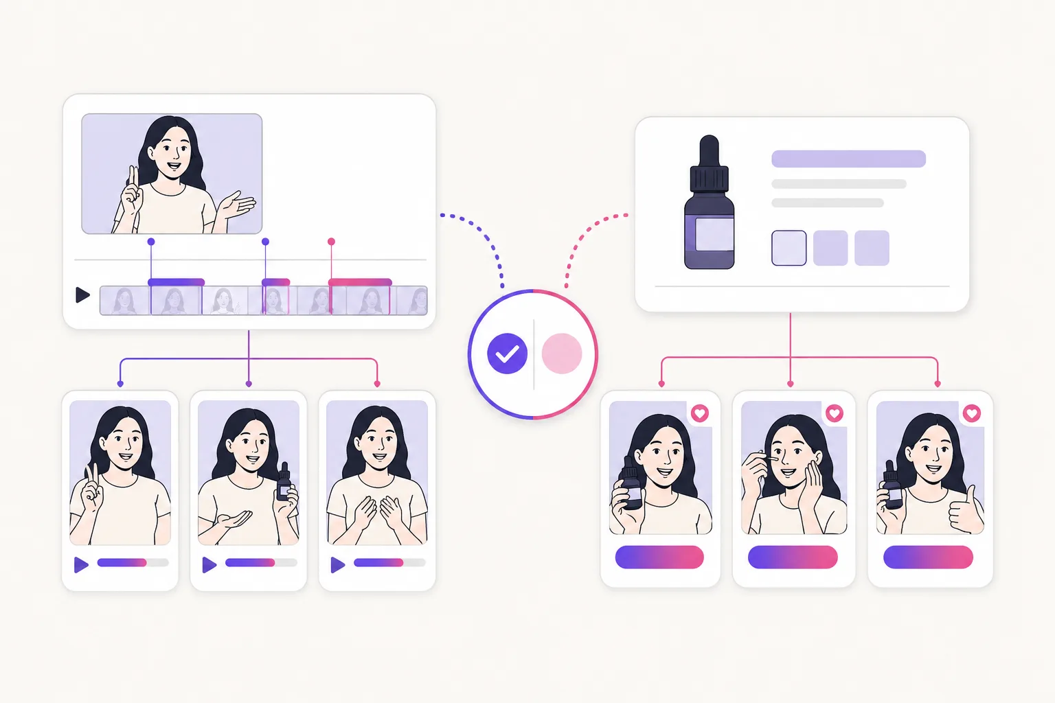 Illustration of a quick fit verdict between an AI clipping tool and a product-link UGC ad workflow