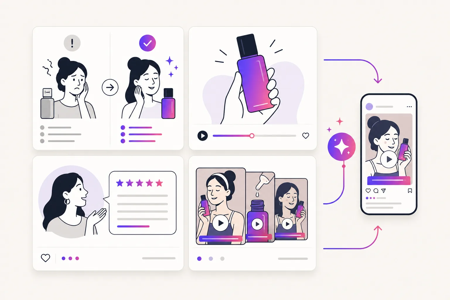 Illustration of an AI UGC script generator workspace with hook cards, script lines, product claims, and video variants