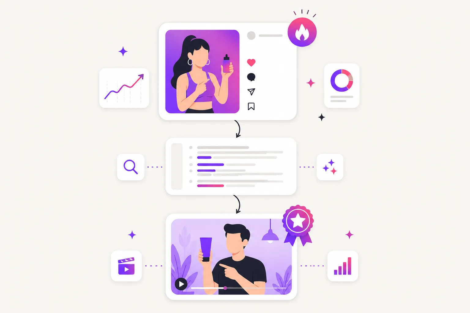 Illustration of a trending reel becoming a transcript and then a new product video