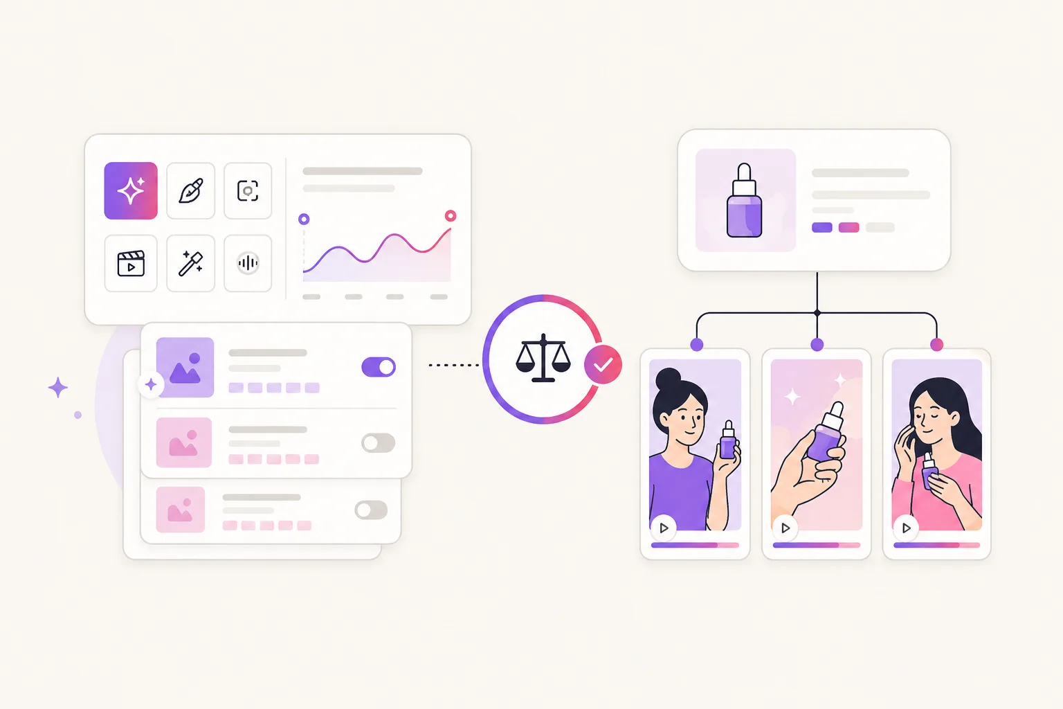 Illustration of a quick fit verdict between a broad AI ad suite and a product-link UGC ad workflow