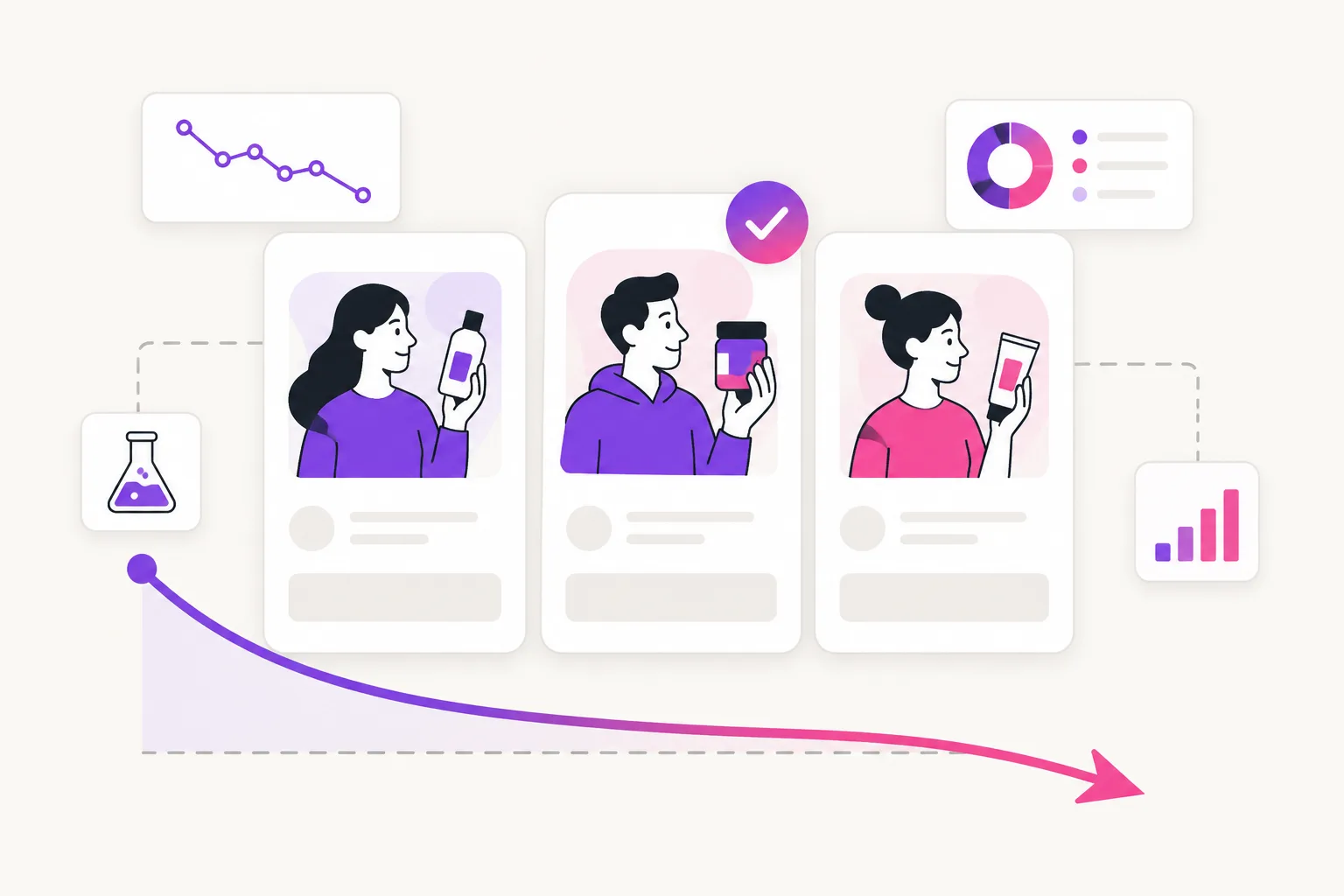 Illustration of creative variant cards with a downward-trending cost curve